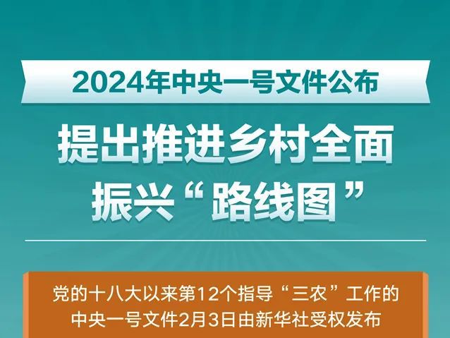 爱游戏清研智观 2024年中央一号文件发布这些内容与生态环保相关！